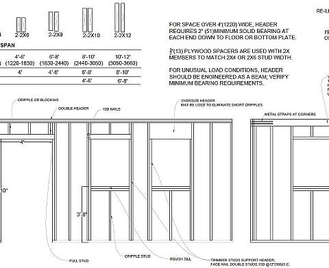 Light wood-frame wall construction details